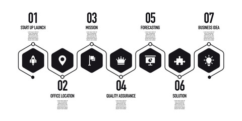 START UP INFOGRAPHIC CONCEPT