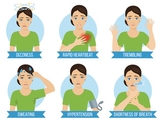 Common symptoms of panic attack and panic disorder. Medicine infographic for brochures and magazines. Vector