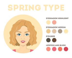 Seasonal color analysis. Spring stype. Brochure for women