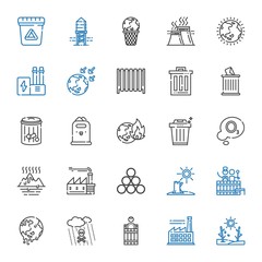 pollution icons set