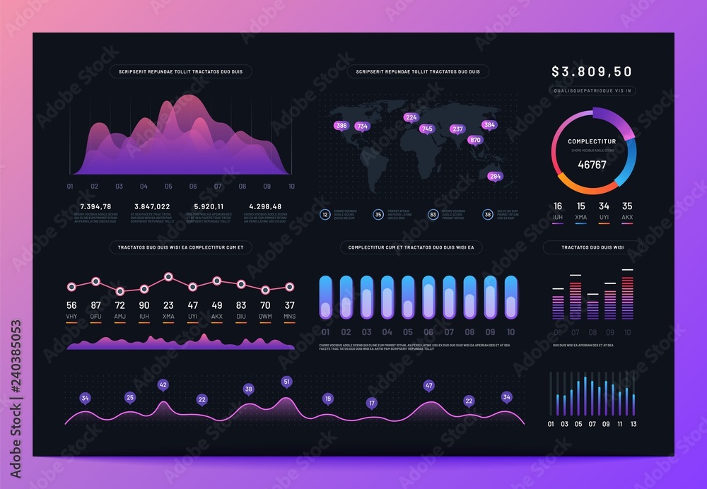 Poster interface dashboard. ux ui analytics information panel with finance graphs, pie chart and column dia