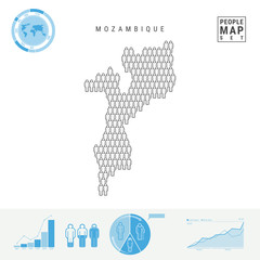 Mozambique People Icon Map. Stylized Vector Silhouette of Mozambique. Population Growth and Aging Infographics
