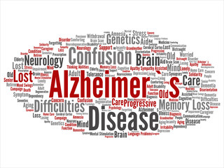 Vector concept conceptual old Alzheimer`s disease symptom abstract word cloud isolated on background. Collage of care, loss, caregiving, aging resistance, neurology, language, motor or resistance text