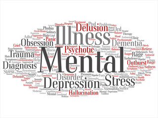 Vector concept conceptual mental illness disorder problem management or therapy abstract word cloud isolated background. Collage of health, trauma, psychology, help, treatment or rehabilitation text
