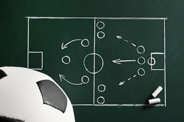 Naklejka premium Chalkboard with football game scheme and soccer ball, top view