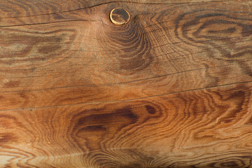 wood texture. background old panels