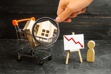 Magnifying glass is looking at the wooden houses in a supermarket cart and up down and realtor....