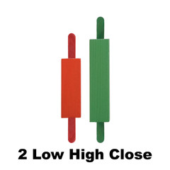 Candle stick graph trading chart trade in the forex.