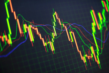 Graph of Forex stock Business and financial