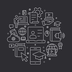 E-learning distance education outline icons set for interface, print.