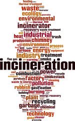 Obraz premium Incineration word cloud