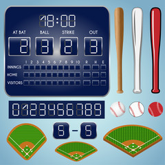 Baseball fields with scoreboard, numbers, bats, balls