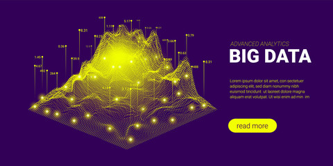 Big Data Analysis Futuristic Concept.