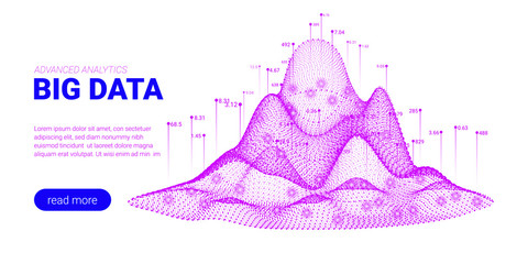 Big Data Analysis Visualization. Landing Page.