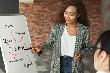 Young team discussing project in modern office