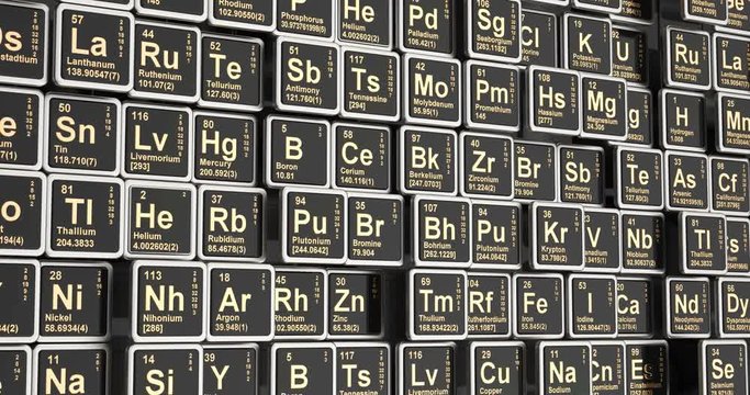 Periodic Table of the Elements 3d video, loop animation. 3D rendering