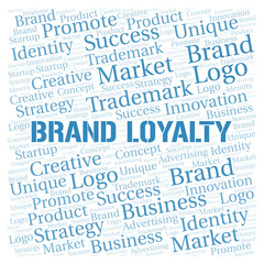 Brand Loyalty word cloud.