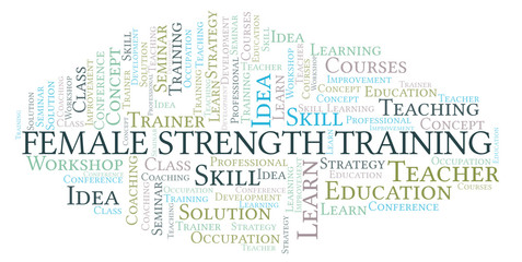 Female Strength Training word cloud.