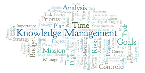 Knowledge Management word cloud, made with text only.