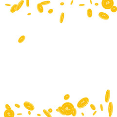 Indian rupee coins falling. Scattered disorderly I