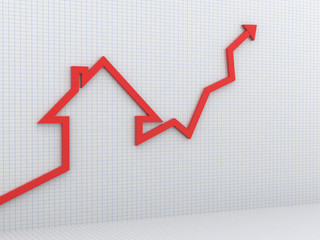 Obraz premium 3d illustration Growth in real estate shown on graph