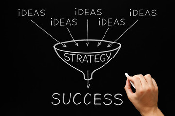 Ideas Strategy Success Funnel Concept