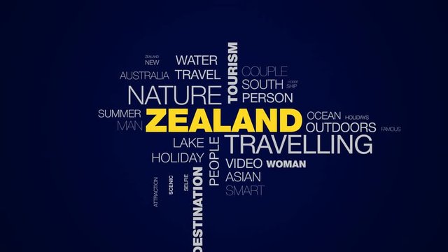 zealand travelling nature tourism island landscape lifestyle vacation tourist destination sightseeing animated word cloud background in uhd 4k 3840 2160.