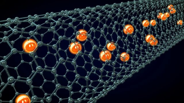3D animation of electron motion in a nanotube.