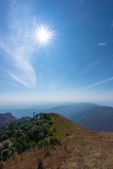 Mon Jong Summit ViewPoint in ChiangMai Thailand