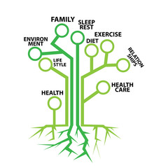 Health concept tree stock design vector. Infographic design template. Vector illustration.