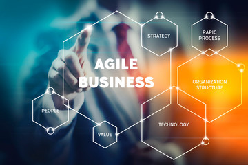 Agile and lean business management concept image, team and company development strategy - 241210091