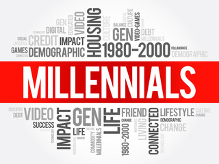 Millennials word cloud collage, education concept background