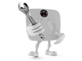 Weight scale character holding adjustable wrench