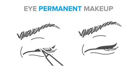 Eyeliner procedure illustration, eye permanent makeup, microblading - obrazy, fototapety, plakaty