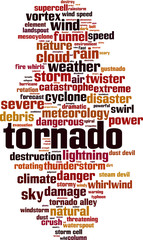 Tornado word cloud