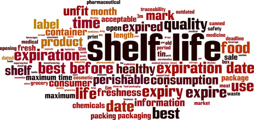 Shelf life word cloud