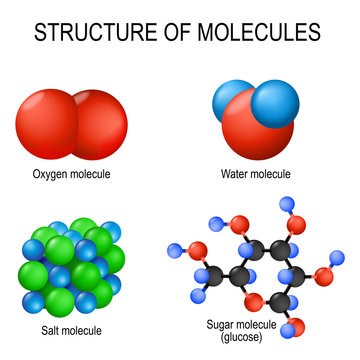 Structure of molecules. Oxygen (gas), water (liquid), salt (solid) and sugar (glucose)