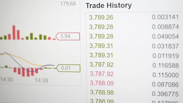 Trade cryptocurrency history hd footage