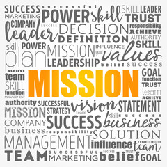 MISSION word cloud collage, business concept background