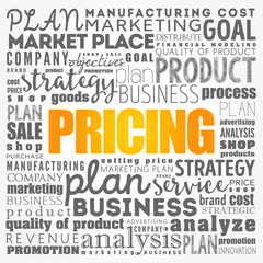 Pricing word cloud collage, business concept background