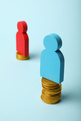 Gender discrimination and gender pay gap. Gender inequality.
