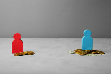 Gender discrimination and gender pay gap. Gender inequality.