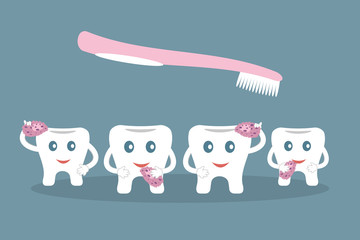 Humorous concept brushing teeth. Cute cartoon style teeth wash with purple sponges and pink toothbrush on blue background. Ideal for advertising dental services. Vector illustration