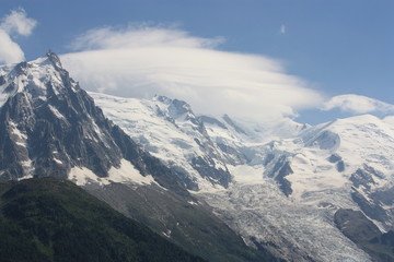 Chamonix-mont-blanc