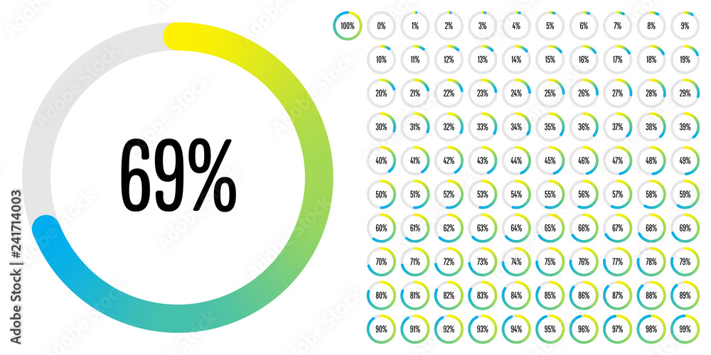 Poster set of circle percentage diagrams (meters) from 0 to 100 ready-to-use for web design, user interface