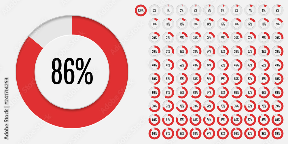 Poster set of circle percentage diagrams (meters) from 0 to 100 ready-to-use for web design, user interface