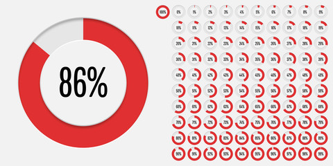 Set of circle percentage diagrams (meters) from 0 to 100 ready-to-use for web design, user interface (UI) or infographic - indicator with red - obrazy, fototapety, plakaty