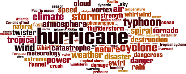 Hurricane word cloud