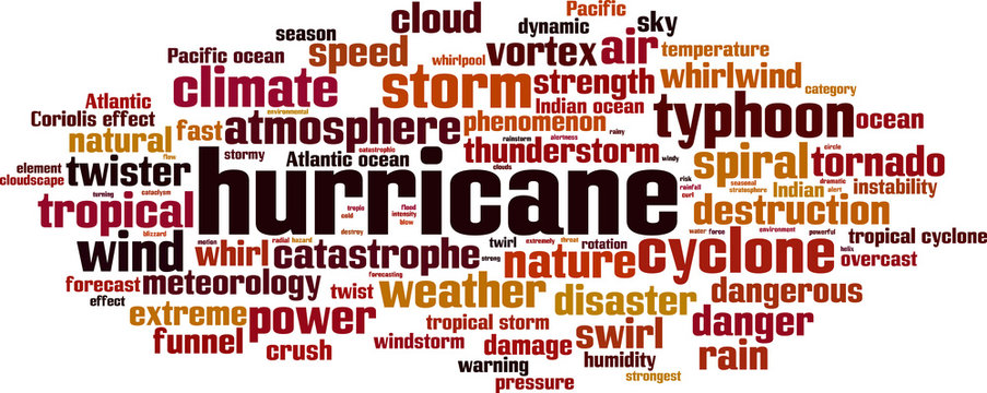 Hurricane word cloud