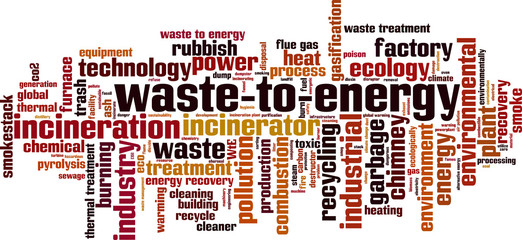 Waste to energy word cloud
